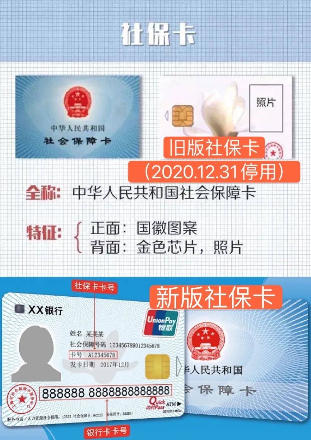 玉环最新上海24小时套医保卡方法分析(最方便真实的玉环上海24小时套医保卡流程详解方法)
