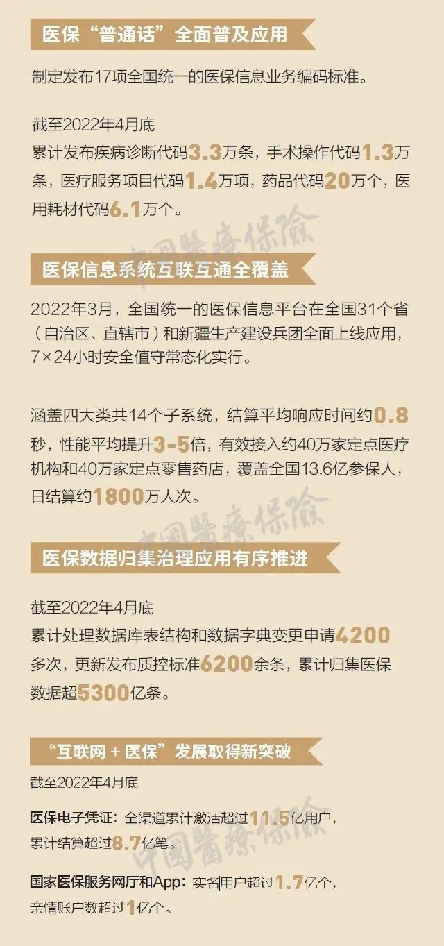 玉环最新24小时高价回收医保方法分析(最方便真实的玉环医保取现24小时微信方法)