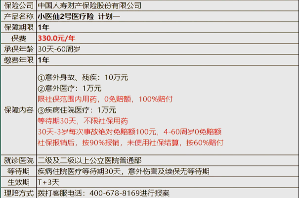 玉环最新医保小额取现方法分析(最方便真实的玉环医保小额提取代办200以内方法)