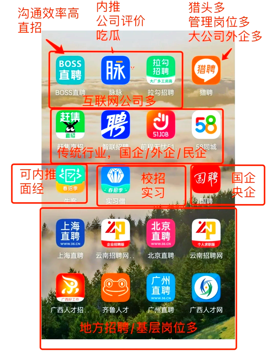 玉环最新找工作用什么平台最好方法分析(最方便真实的玉环找工作用什么平台最好猎聘方法)