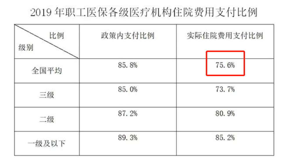 玉环最新法院会把职工医保卡冻结吗方法分析(最方便真实的玉环法院有权冻结医保卡吗2019年最新文件方法)