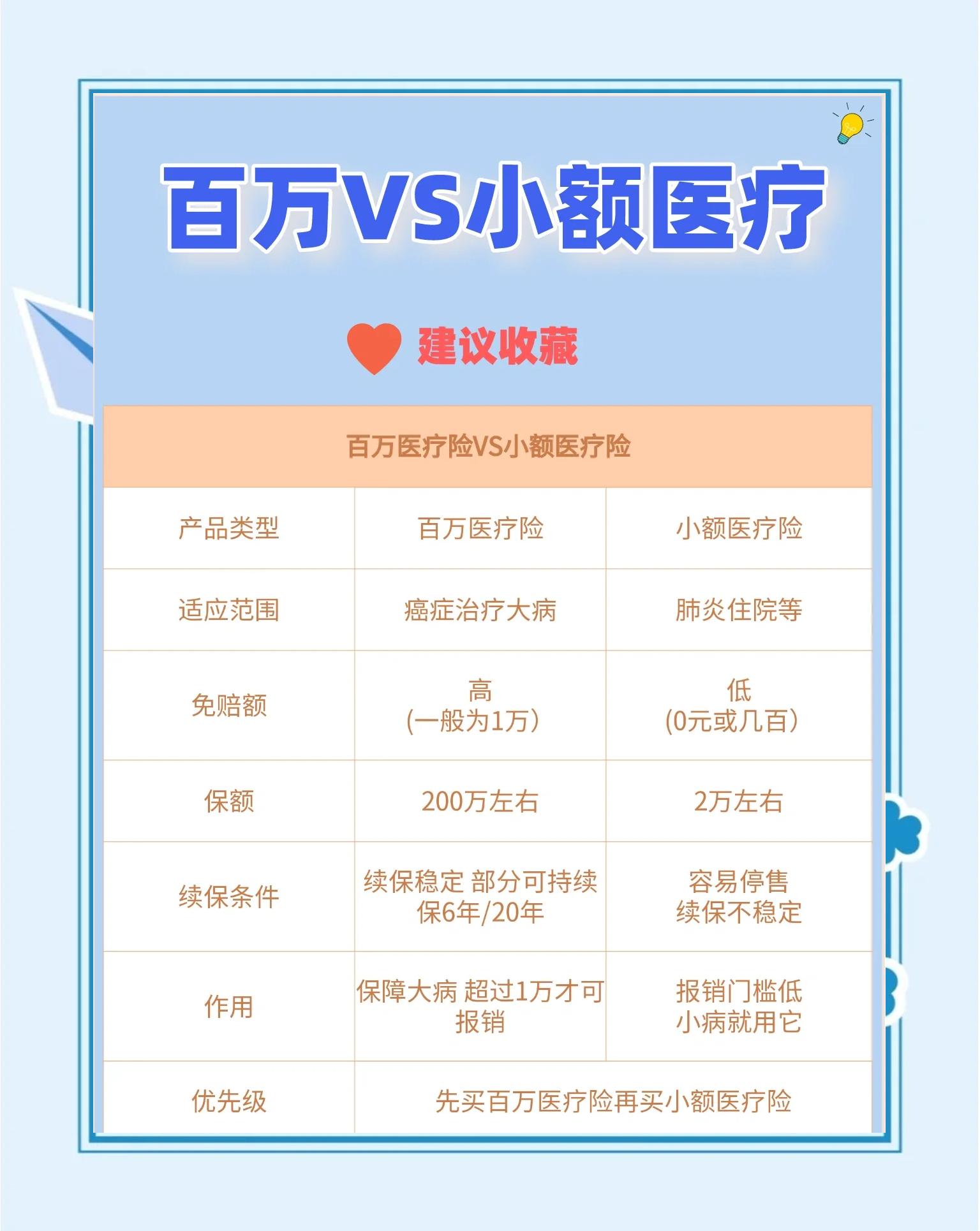 玉环最新全国小额医保卡变现联系方式方法分析(最方便真实的玉环全国小额医保卡变现联系方式西安方法)