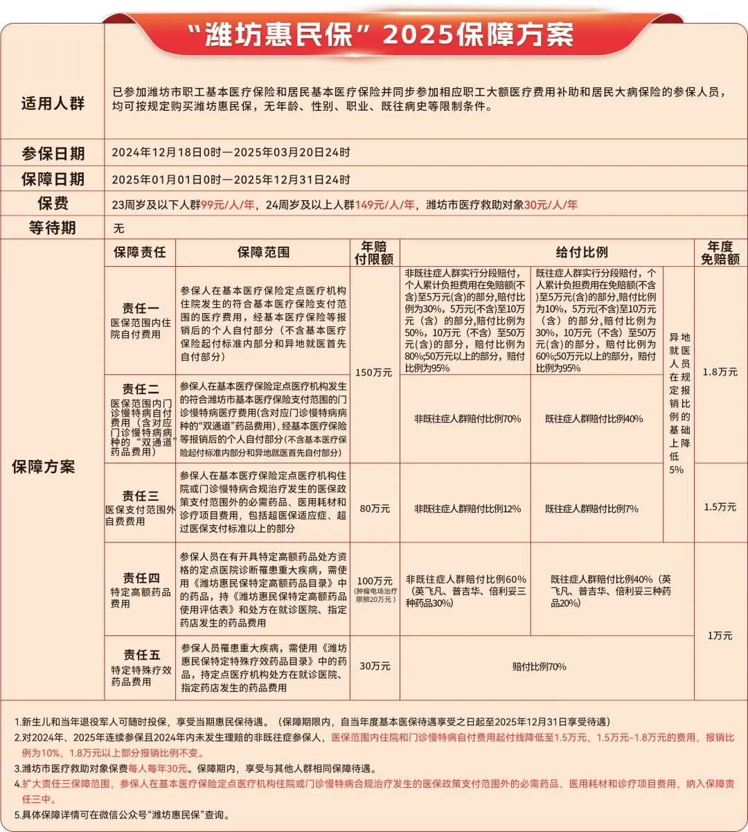 玉环最新惠民保为什么直接从医保里扣方法分析(最方便真实的玉环惠民保为什么直接从医保里扣钱方法)