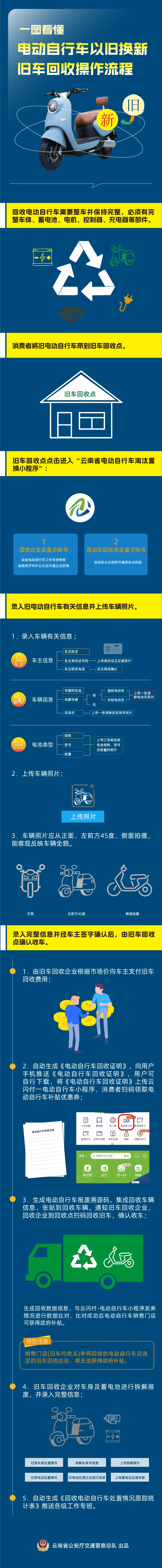 玉环最新24小时上门回收旧车方法分析(最方便真实的玉环24小时上门回收旧车多少钱方法)