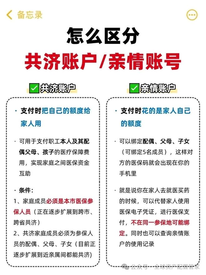 玉环最新急用钱医保卡套取联系方式方法分析(最方便真实的玉环24小时医保卡余额回收联系方式方法)