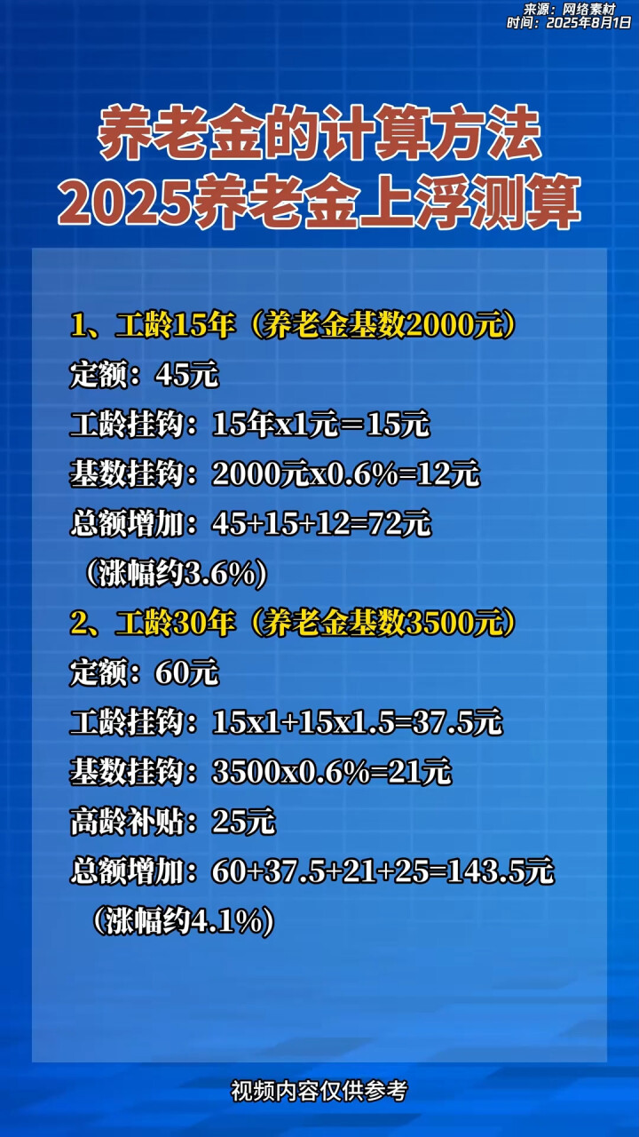 玉环最新套取养老金最厉害三个方法方法分析(最方便真实的玉环套取国家养老金罪认定标准方法)
