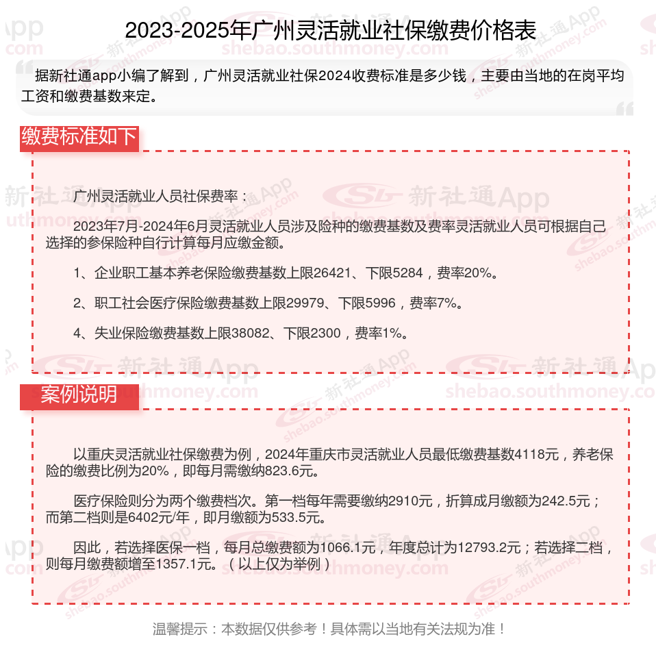 玉环最新社保不想交了可以退吗方法分析(最方便真实的玉环公司交的社保不想交了可以退吗方法)