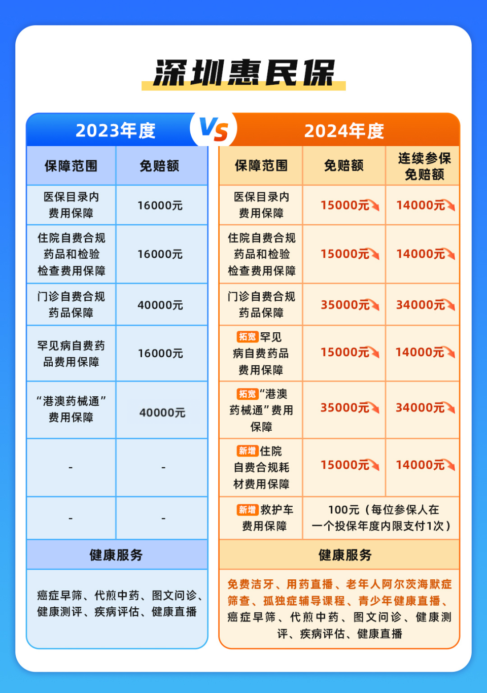 玉环最新深圳哪里可以套医保卡现金方法分析(最方便真实的玉环急用深圳钱套医保卡联系方式方法)