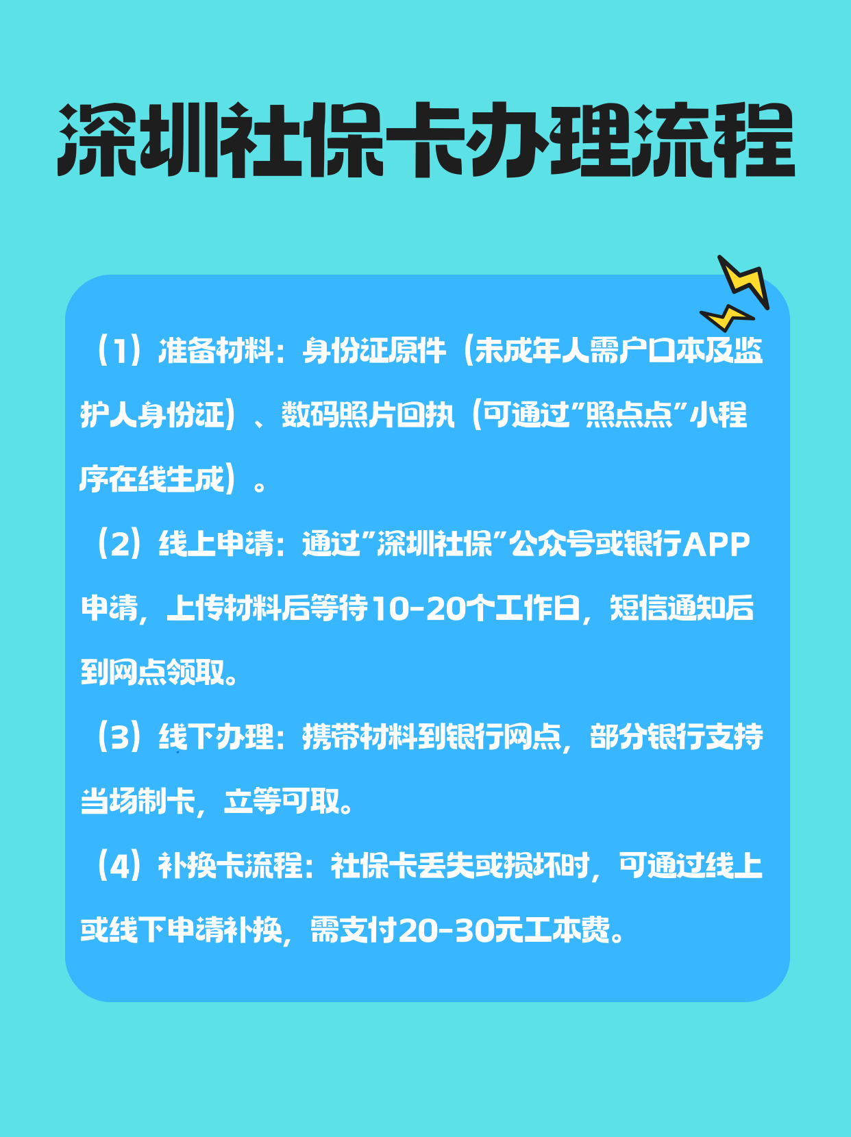 玉环最新医保卡提取手续流程方法分析(最方便真实的玉环医保卡提取的比例是多少方法)