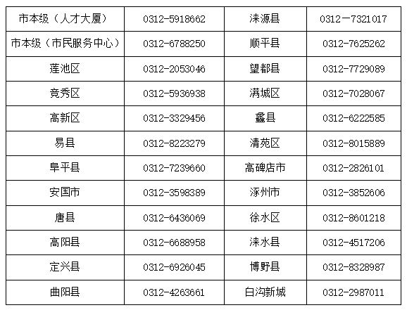 玉环最新医保卡有到期时间吗方法分析(最方便真实的玉环医保卡有到期时间吗现在方法)